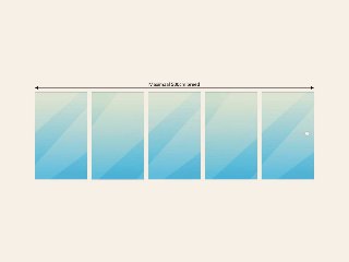 Glazen Schuifwand 5-Rail